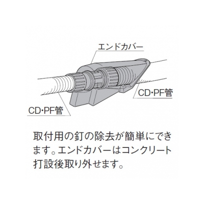パナソニック CD-CD・PF-PFエンドカバー(内側に速結コネクタ付) PF管用 呼び16-16 クリームグレイ  DMP16BPN-R 画像3