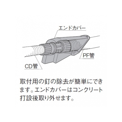 パナソニック CD-PFエンドカバー(内側にパナフレキエース速結コネクタ付) CD管用 呼び22-22  DMV22BP 画像3