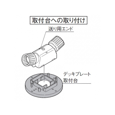 パナソニック デッキプレート取付台 CD管・PF管共用  DM6D 画像5