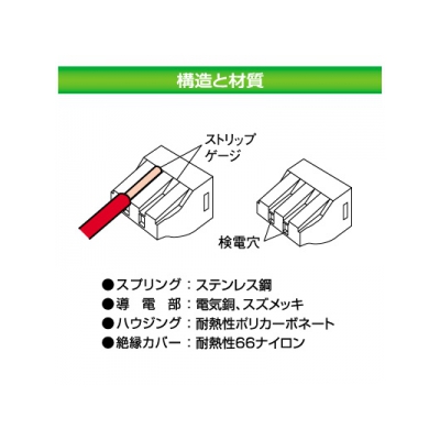 WAGO ワゴ差込みコネクター 差込み線数3本 レッド (1箱50個入)  WGX-3L 画像2