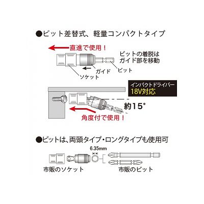 ジェフコム ソケットジョインター 差込口径12.7mm(4分角)  JST-1270 画像2