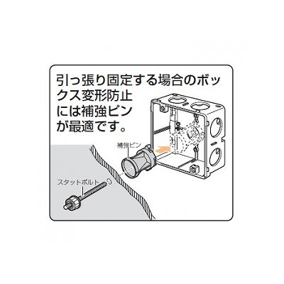 未来工業 埋込四角アウトレットボックス 中形四角深型  CDO-4B 画像4