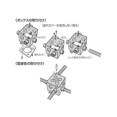 未来工業 CDハブ付四角コンクリートボックス Gタイプ 中形四角深2形 ハブ付  CD4-75HG 画像2