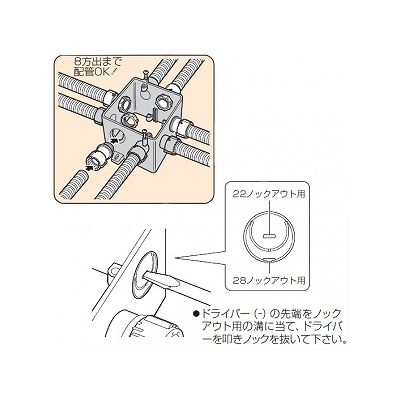 未来工業 CDハブ付四角コンクリートボックス Gタイプ 中形四角深2形 ハブ付  CD4-75HG 画像3