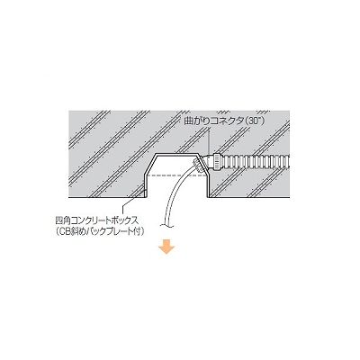 未来工業 CB斜めコンクリートボックス  4CB-44P 画像2