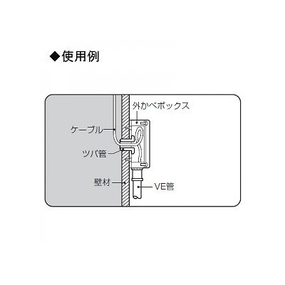 未来工業 外かべボックス コネクタ付き ケーブル配線用防雨型露出スイッチボックス 適合管:VE16 ベージュ  SBR-B16VTJ 画像2