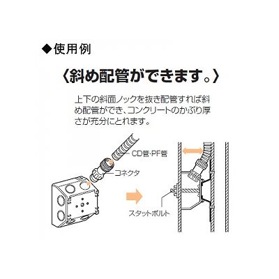 未来工業 【お買い得品 20個セット】埋込四角アウトレットボックス(斜めボックス) 中形四角深型  CNO-4B_20set 画像2