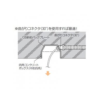 未来工業 【お買い得品 20個セット】CB斜めバックプレート 中形四角用  4CB-1P_20set 画像2