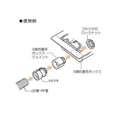 未来工業 【お買い得品 10個セット】X線防護用ボックスジョイント 22用(G3/4)  BJ-22XP_10set 画像2