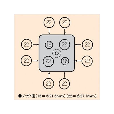 未来工業 【お買い得品 20個セット】スタットレットボックス 3分スタット付鉄製アウトレットボックスメガネ型  OF-MA-3_20set 画像2