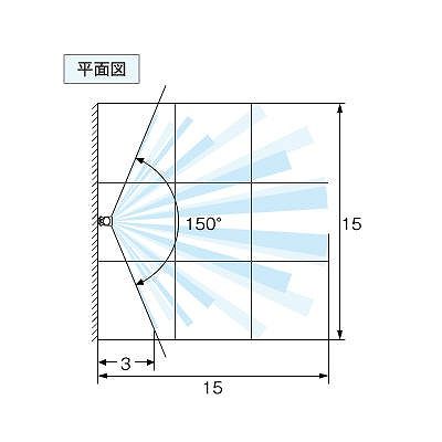 OPTEX(オプテックス) ★センサライトLED調光1灯タイプ  EL101L 画像2