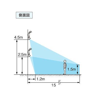 OPTEX(オプテックス) ★センサライトLED調光1灯タイプ  EL101L 画像3