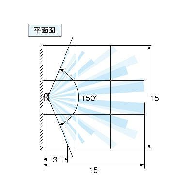 OPTEX(オプテックス) ★センサライトLED調光2灯タイプ  EL202L 画像2