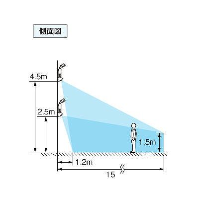 OPTEX(オプテックス) ★センサライトLED調光2灯タイプ  EL202L 画像3