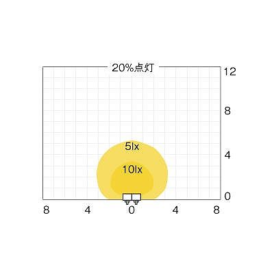 OPTEX(オプテックス) ★センサライトLED調光2灯タイプ  EL202L 画像4