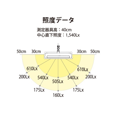 山田照明 LEDスタンドライト クランプ式 白熱灯80W相当 調光機能付 ホワイト 《Zライト》  Z-1000W 画像5