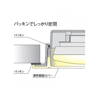 オーデリック 【在庫限り生産完了】LEDバスルームライト 白熱灯60W相当 埋込タイプ 防雨・防湿型 高気密SB 天井面取付専用 電球色タイプ  OD261030LD 画像3