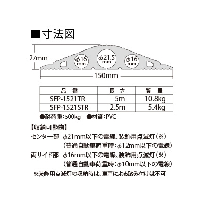 ジェフコム ソフトカラープロテクター透明 5m PVC製  SFP-1521TR 画像2