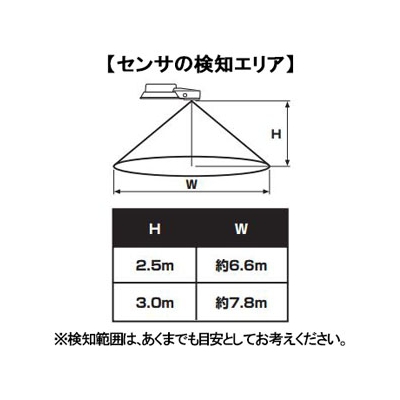 タキズミ LED小形シーリングライト 人感センサー付 昼光色 定格光束650lm 壁スイッチ式  TGS20004D 画像2