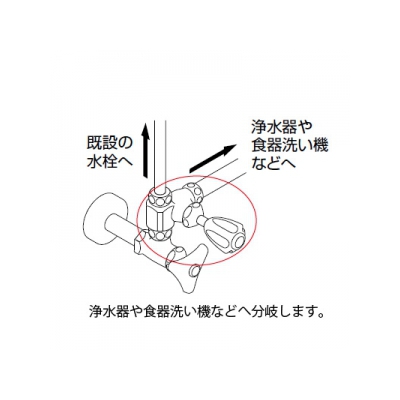 三栄水栓製作所 分岐バルブ 二次側取付 呼び:13  B260-R-13 画像3