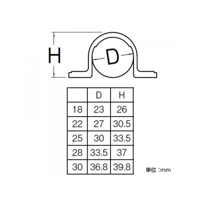 三栄水栓製作所 樹脂サドル 戸建・集合住宅用 呼び:28  R65N-28 画像2