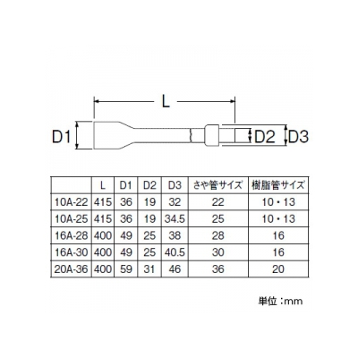 三栄水栓製作所 遮熱キャップ 集合住宅用 さや管端末部材 給水用 さや管サイズ:22 樹脂管サイズ:10・13 青  R543-10A-22-B 画像2