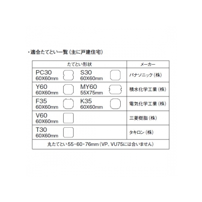 三栄水栓製作所 雨水タンク 省スペース地上設置型 取水器付 有効タンク容量:110L グリーン  EC2010AS-G-60-110L 画像3