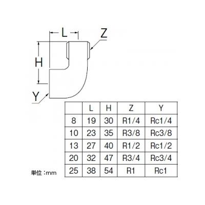 三栄水栓製作所 ステンレスストリートエルボ 呼び8(R1/4×Rc1/4) SUS304製  TS720B-8 画像2