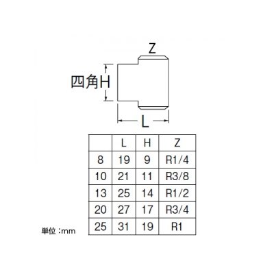 三栄水栓製作所 ステンレスプラグ 呼び8(R1/4) SUS304製  TS760-8 画像2