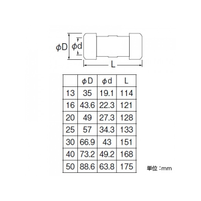 三栄水栓製作所 塩ビ管ユニオン 呼び13 締め付け接着 塩化ビニル樹脂製  T940-13 画像2