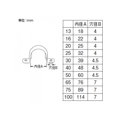 三栄水栓製作所 ステンレスサドルバンド 呼び13 (内径18mm、穴径4mm) SUS304製  R61-13 画像2