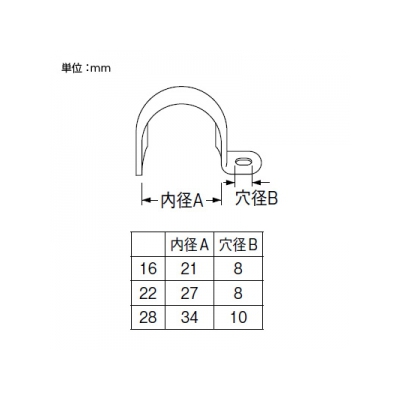 三栄水栓製作所 片サドルバンド 呼び16 (内径21mm、穴径8mm) 鉄製  R63-16 画像2