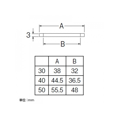 三栄水栓製作所 排水ホースナット用パッキン PH62-88S用 直径44.5mm  P40-88-40 画像2