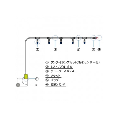 三栄水栓製作所 ミストポンプセット(タンク付) ガーデニング タンク容量:20L  ECXH171S-ZA 画像2