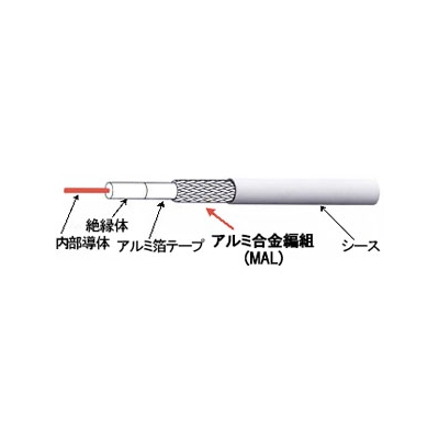 MIGHTY 【在庫限り生産完了】テレビ用同軸ケーブル 5m S-4C-FB ライトグレー  S4CFB5MAL-LG 画像2