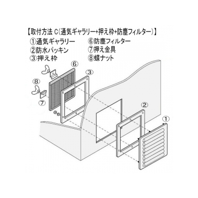 篠原電機 通気ギャラリー+押え枠+防塵フィルター IP31 屋内推奨 鋼板製  G2-15-SET-C 画像2