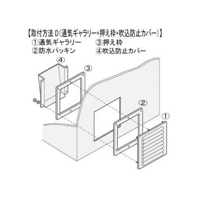 篠原電機 通気ギャラリー+押え枠+吹込防止カバー IP22 屋外使用可 鋼板製  G2-15-SET-D 画像2