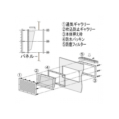 篠原電機 防噴流型ギャラリー 2015タイプ IP45 鋼板製  G2-2015BF 画像3