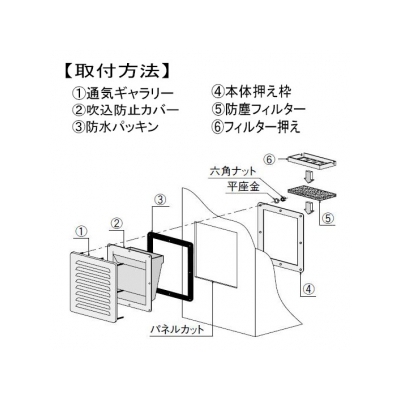 篠原電機 防噴流型ギャラリー(カバー樹脂タイプ) IP45 鋼板・樹脂製  G2-20BFP 画像2