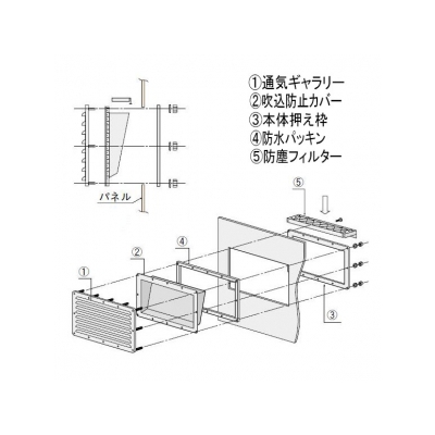 篠原電機 防噴流型ギャラリー(塩害対策仕様) 15タイプ IP55 ステンレス製  G2-15BF-AST 画像2