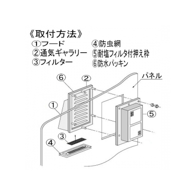 篠原電機 耐塩仕様フード付ギャラリー 屋外用(FG型) IPX4 ステンレス製  FG-15S-ST 画像2