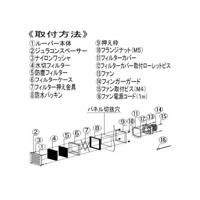 篠原電機 ファン付きギャラリー 屋外使用可 IP45 ステンレス製 クリーム  GFS-80C 画像2