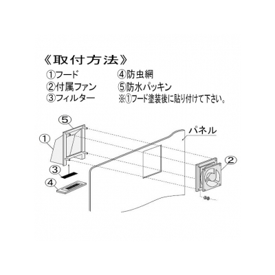 篠原電機 換気ファンフード 屋外用(FK型) IPX4 AC200V仕様 鋼板製  FK-12-2V 画像2