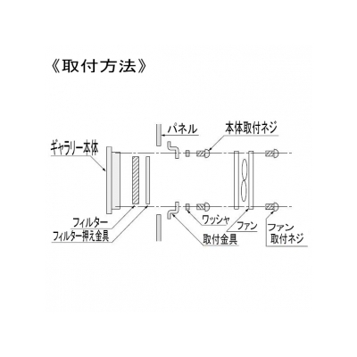 篠原電機 連結式プラスチックギャラリー 屋内用 防塵フィルター・押え金具付 ABS樹脂製 5Y7/1色  GPW-12FK 画像2