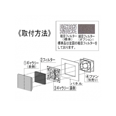 篠原電機 プラスチックギャラリー GPCシリーズ ABS樹脂製 ベージュ  GPC-9W 画像2