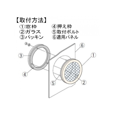 篠原電機 アルミ窓枠 AMY型 丸型タイプ IP55 金網入りガラス  AMY-80AT 画像2