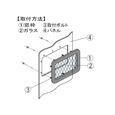 篠原電機 ゴム窓枠 GMY型(角型) IP55 金網入りガラス  GMY-2030A 画像2