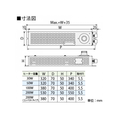 篠原電機 カバー付スペースヒーター 標準タイプ 2点取付 220V200W サーモスタット付 鋼板製  SHC2-2220-OH 画像2