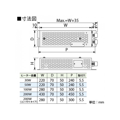 篠原電機 カバー付スペースヒーター 標準タイプ 2点取付 220V200W SUS製  SHC2-2220S 画像2