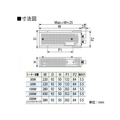 篠原電機 カバー付スペースヒーター コンパクトタイプ 200W 電源電圧110V 4点取付 SPCC製  SHCK4-1120 画像2